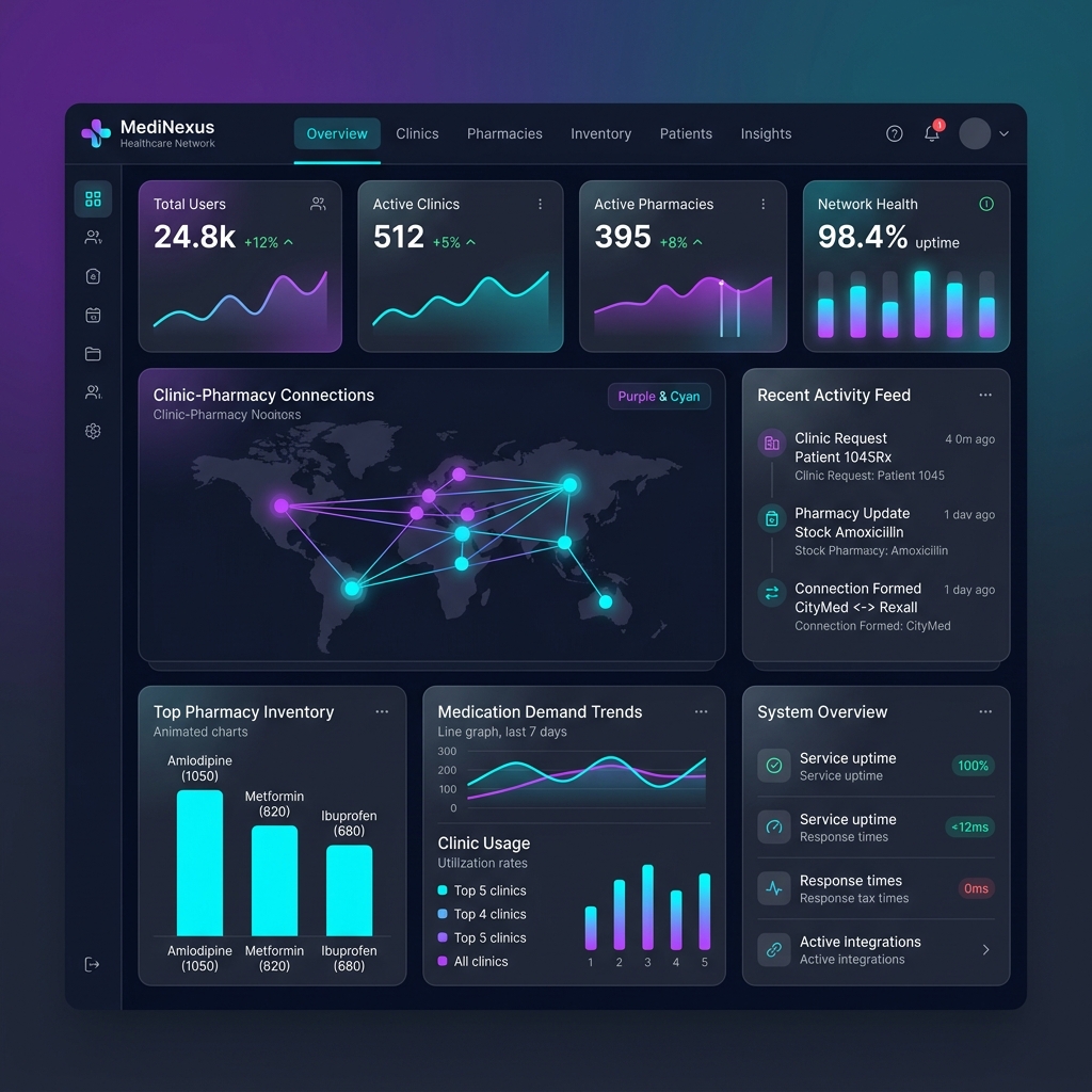 Shryan Healthcare Platform